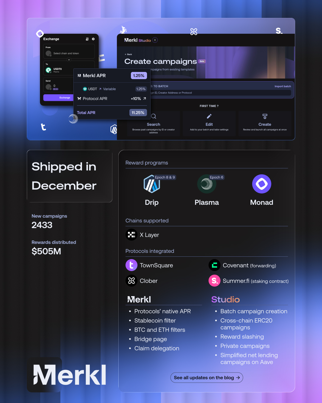 Merkl December 2025 New Features Recap