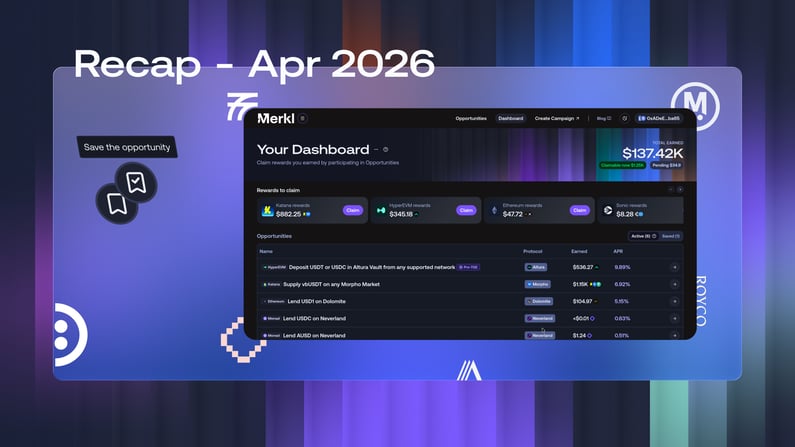 Merkl Recap - April