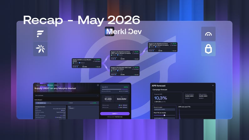 Recap Month of May Blog - Merkl