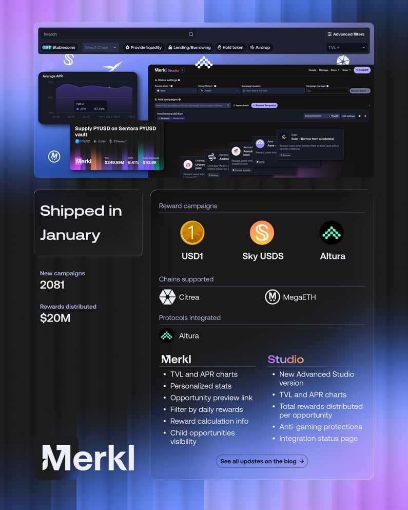 Merkl-January-recap