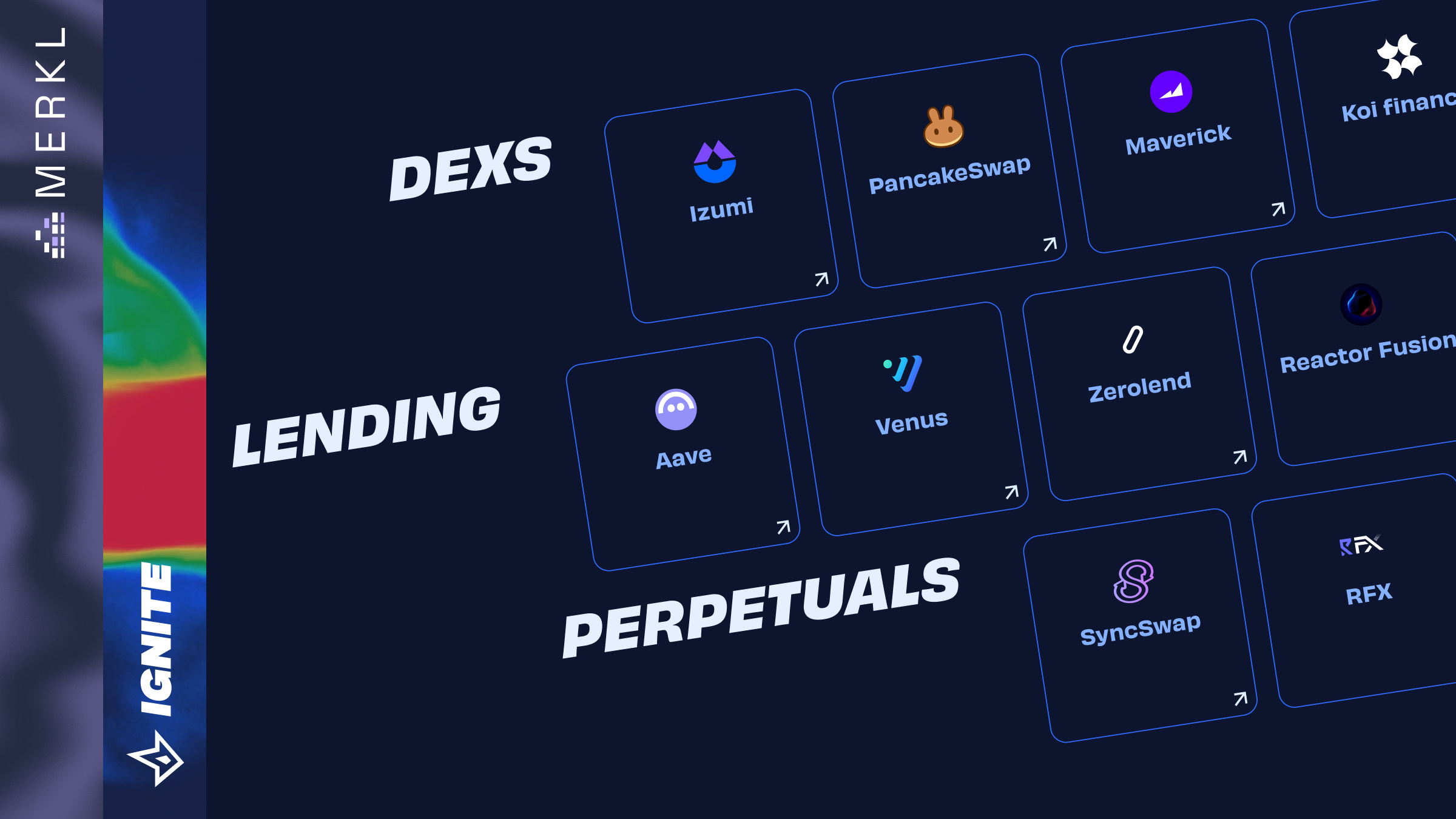 Merkl-ZKsync-Ignite-DeFi-protocols