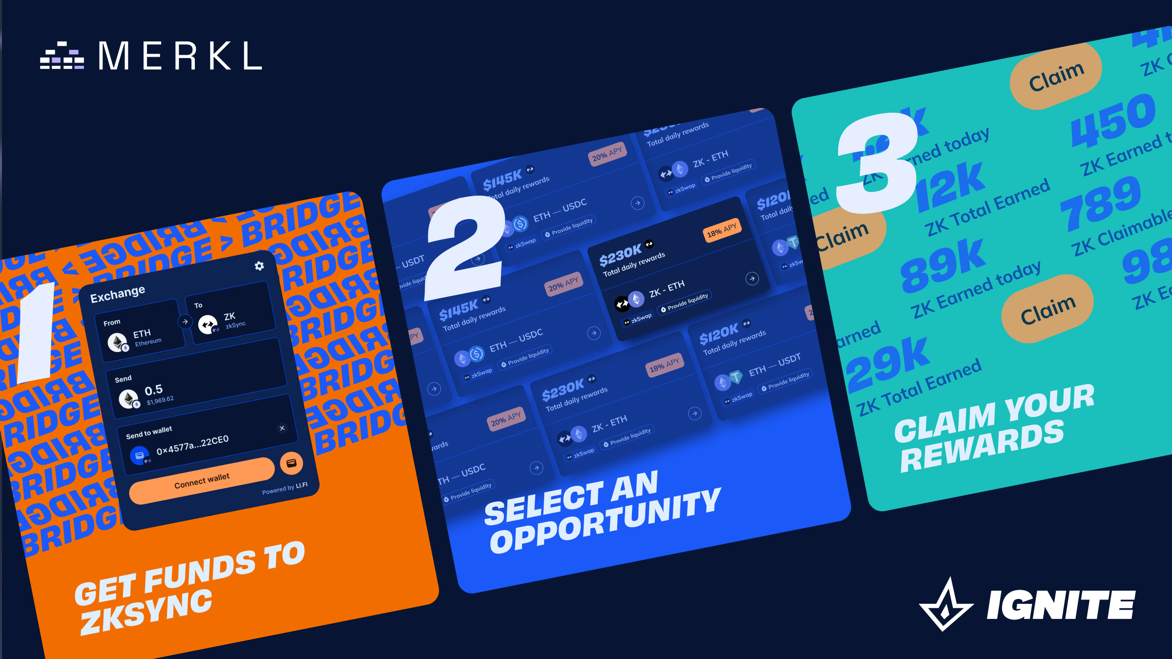 merkl-ZKsync-Ignite-App-Incentives